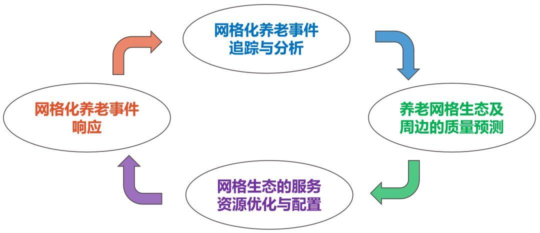 最新口罩生产，技术革新与产业升级