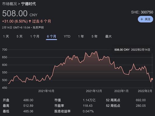 FN币最新动态，探索数字货币的新领域