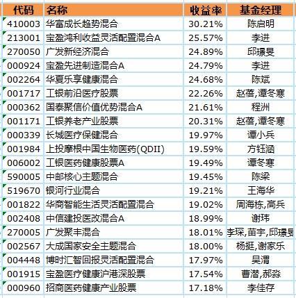 最新拐点预测，经济、科技与社会发展的未来走向