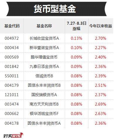 最新牛币，探索数字货币的新领域