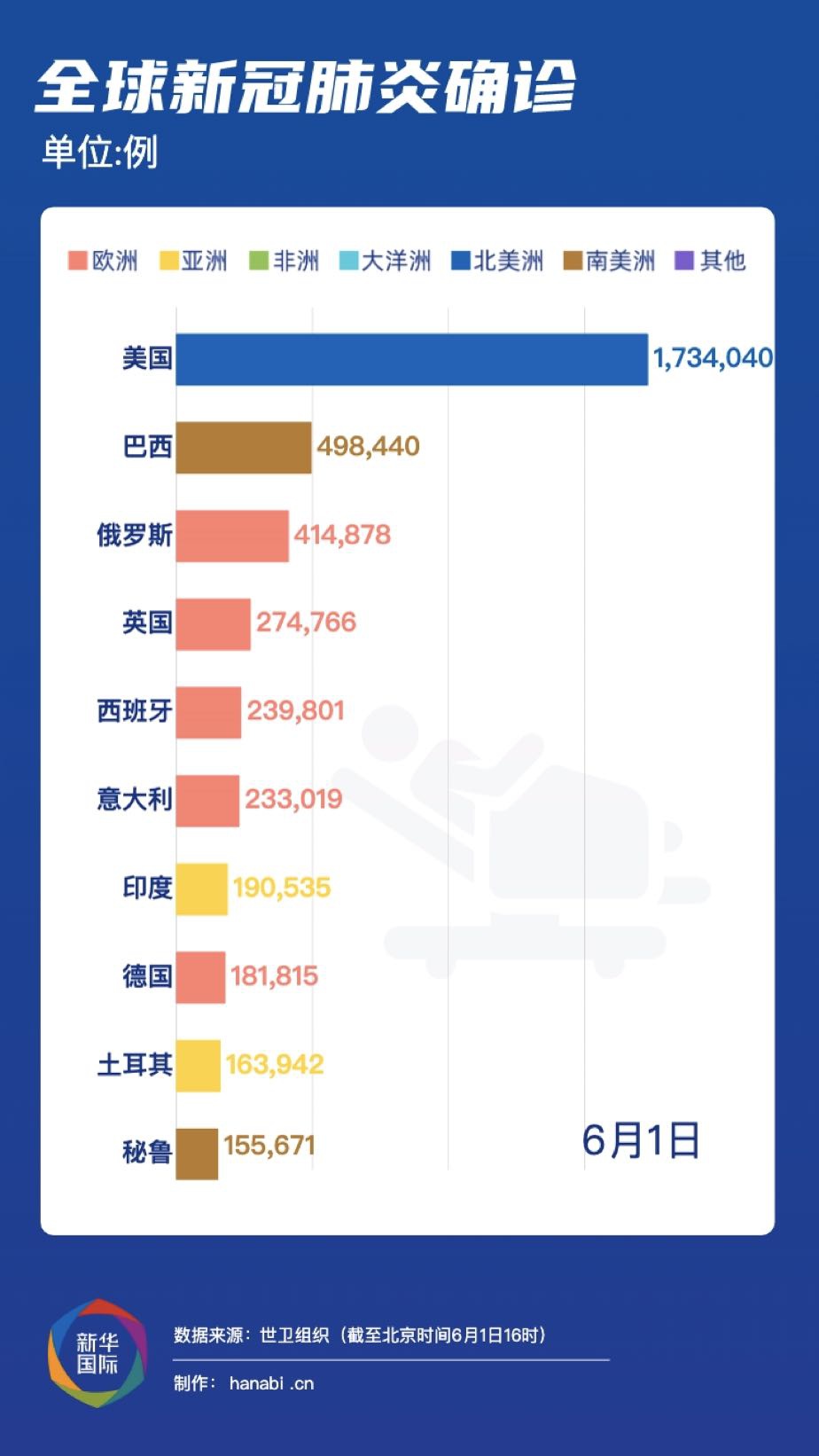 最新疫情日报，全球疫情动态与防控措施