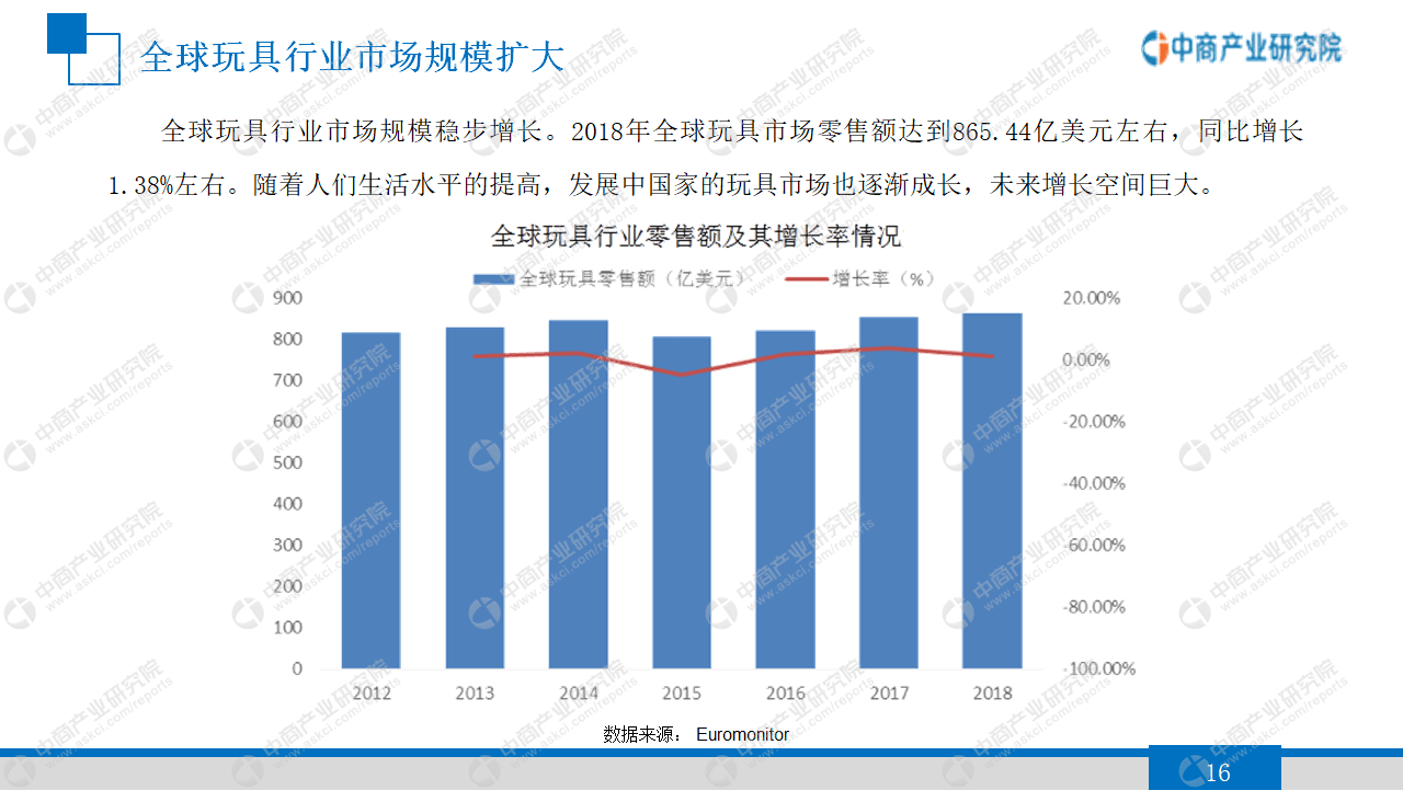 最新肺炎实情，全球视野下的疫情进展与应对策略