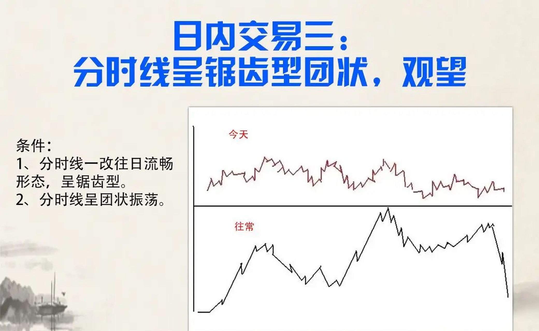 股票短线最新动态分析