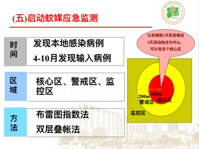 最新省份疫情分析与应对