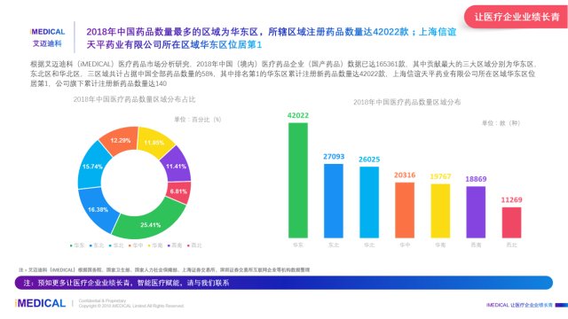 天平最新价格及其市场分析